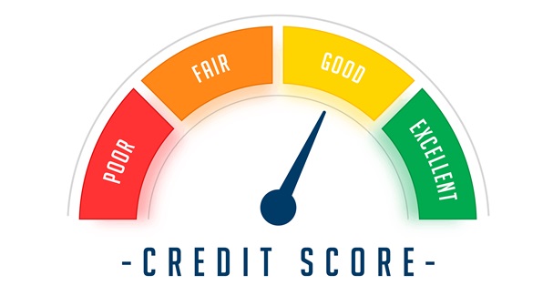 Credit score
